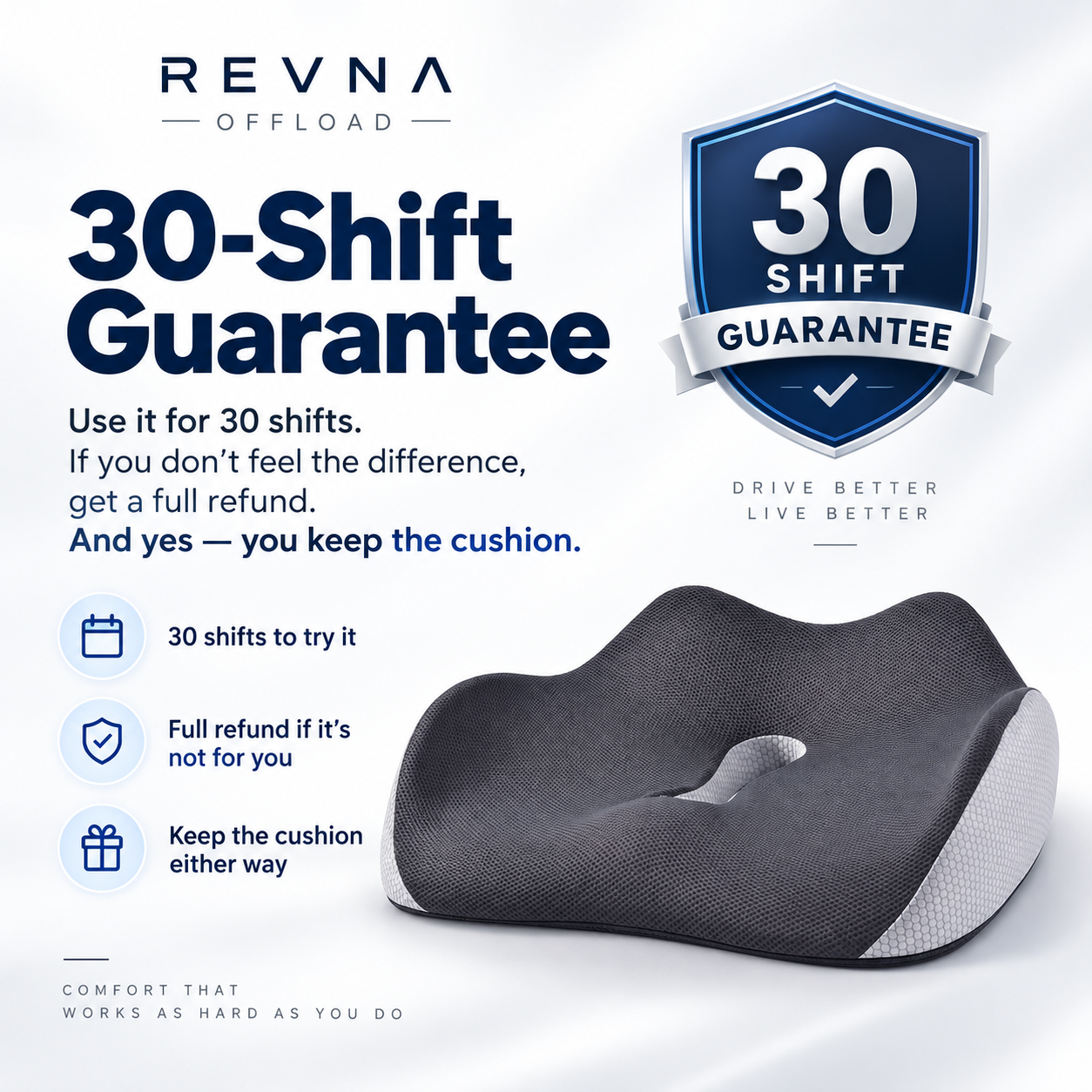 REVNA Offload