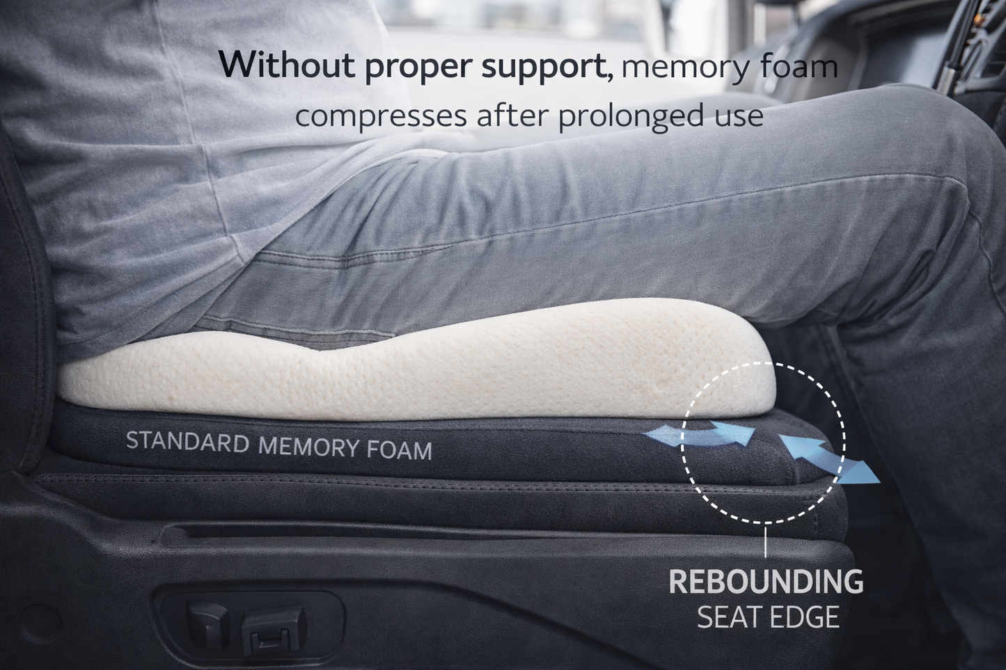 Revna memory foam layers